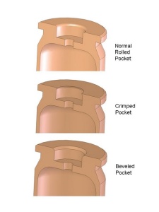 Primer Pocket Types - rolled / radiused, crimped, bevelled / flat.